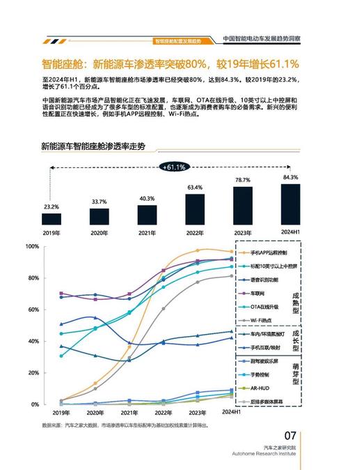 佛山南海区宝展格企业管理咨询起亚对未来市场的预测，名爵汽车品牌文化的传播